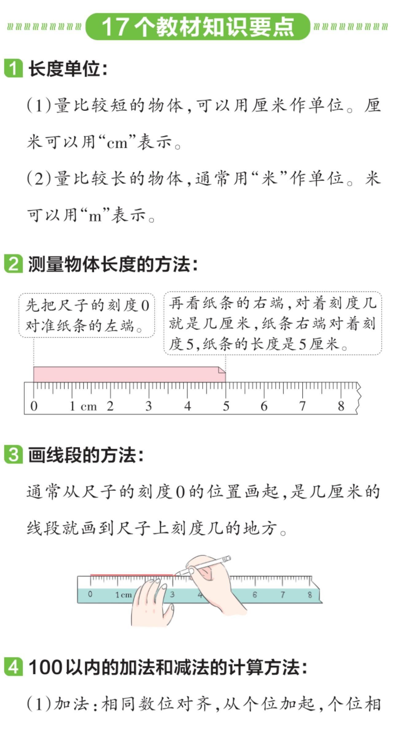 小学数学二年级（上册）教材核心知识盘点【人教版】

详细阅读：

@海韵学堂　@