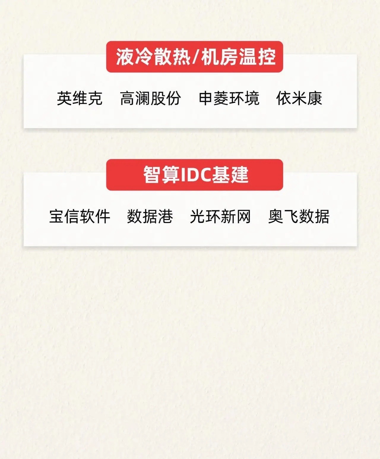 科技新题材 