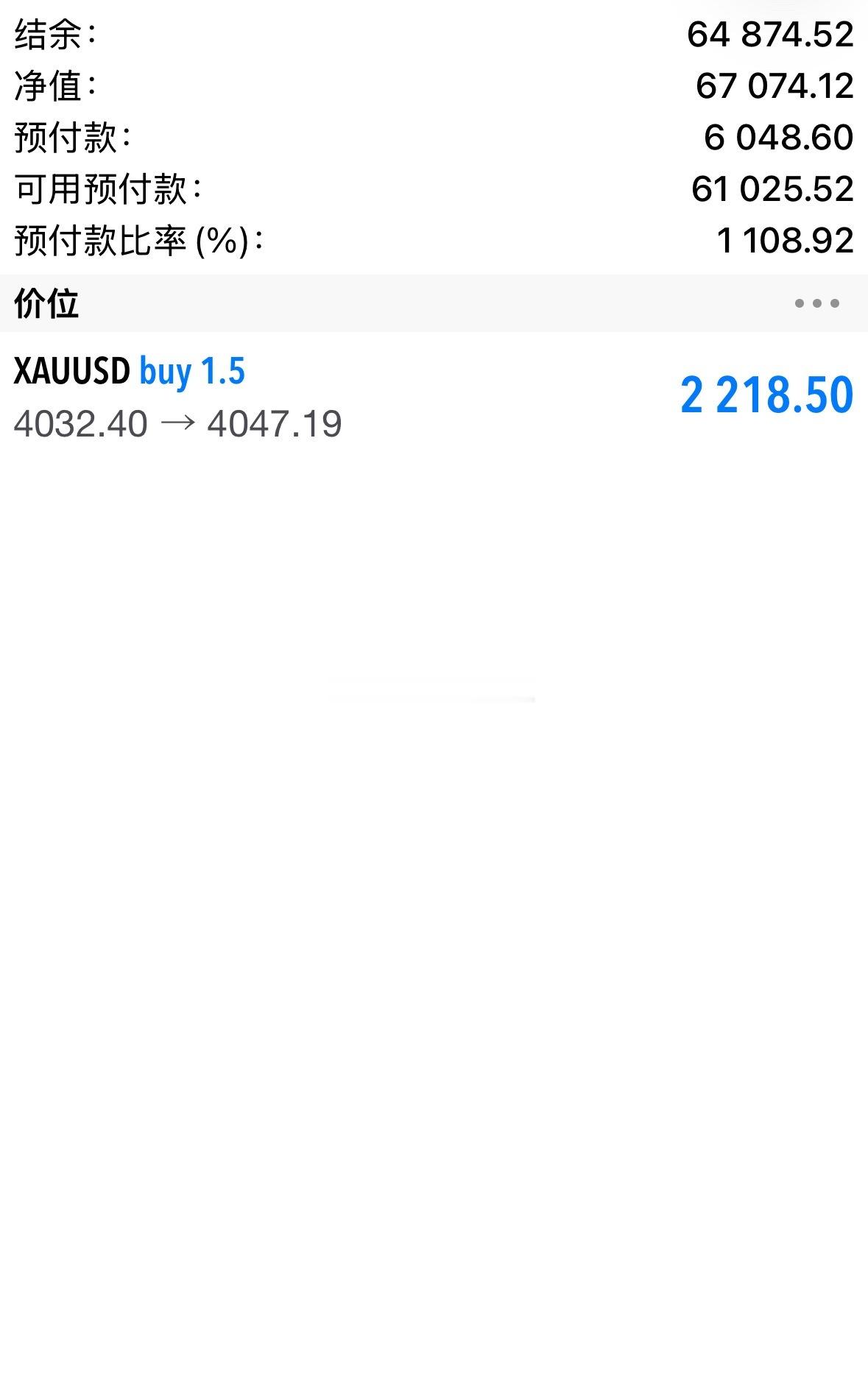 黄金低位反弹顺势进多，4032多，4047离场，15点空间。现货黄金外汇黄金