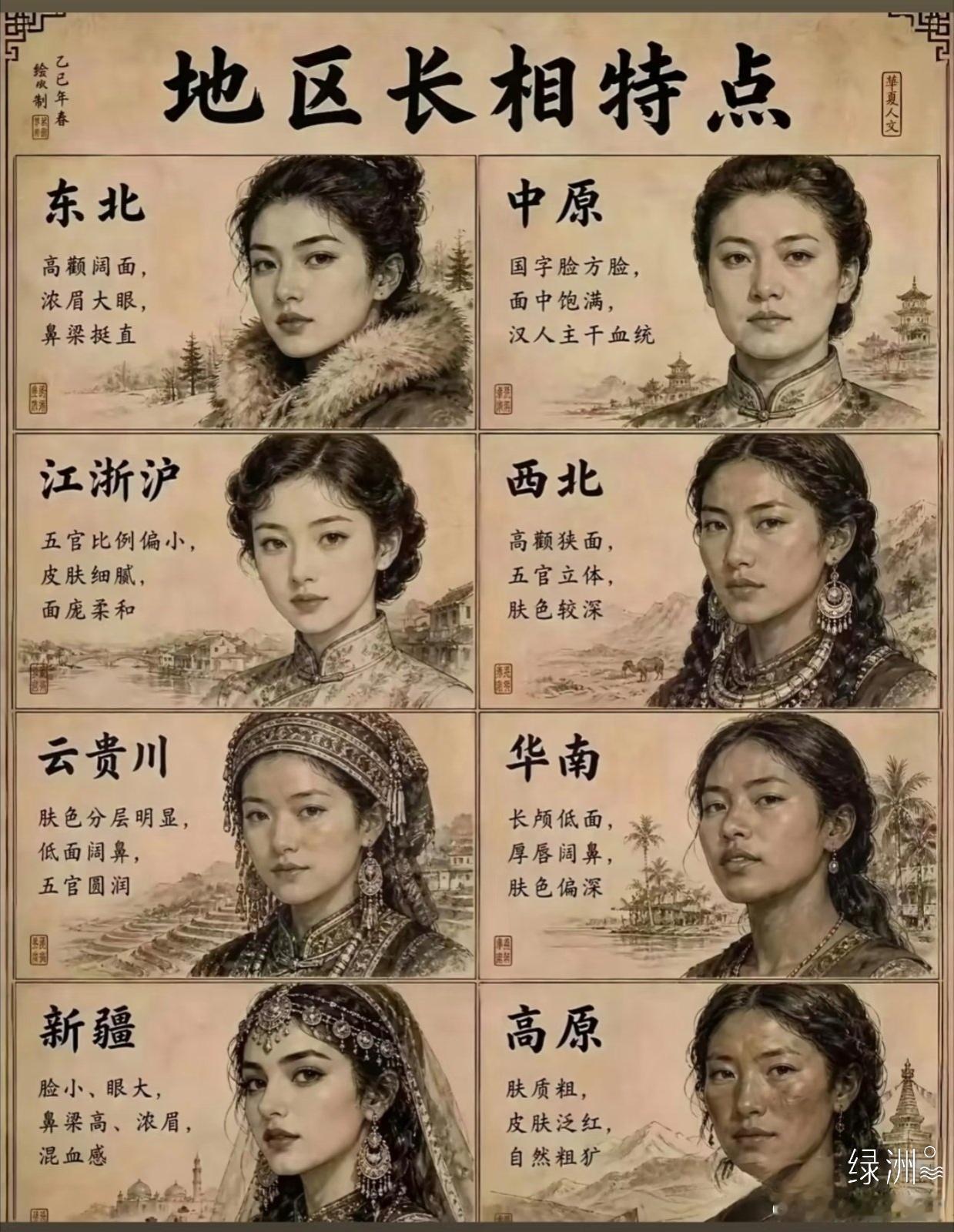 原来如此  ​​​