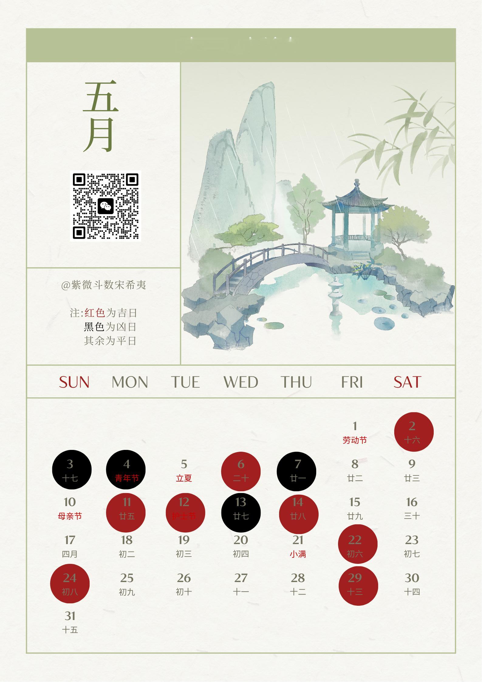 今天是小长假后开工上班第一天，祝大家诸事顺遂～2026年5月运势指南，天时、地利