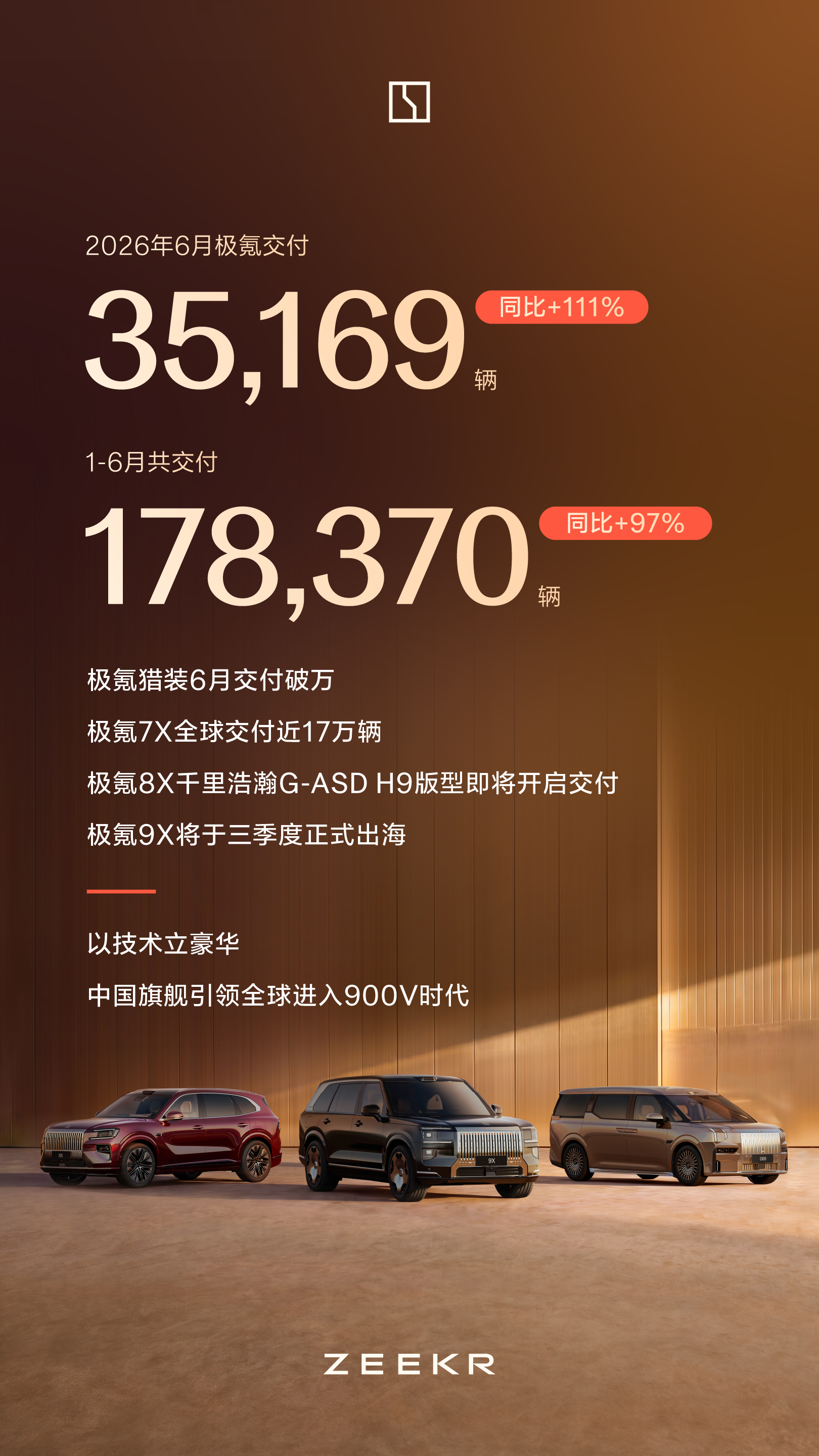极氪 35000 