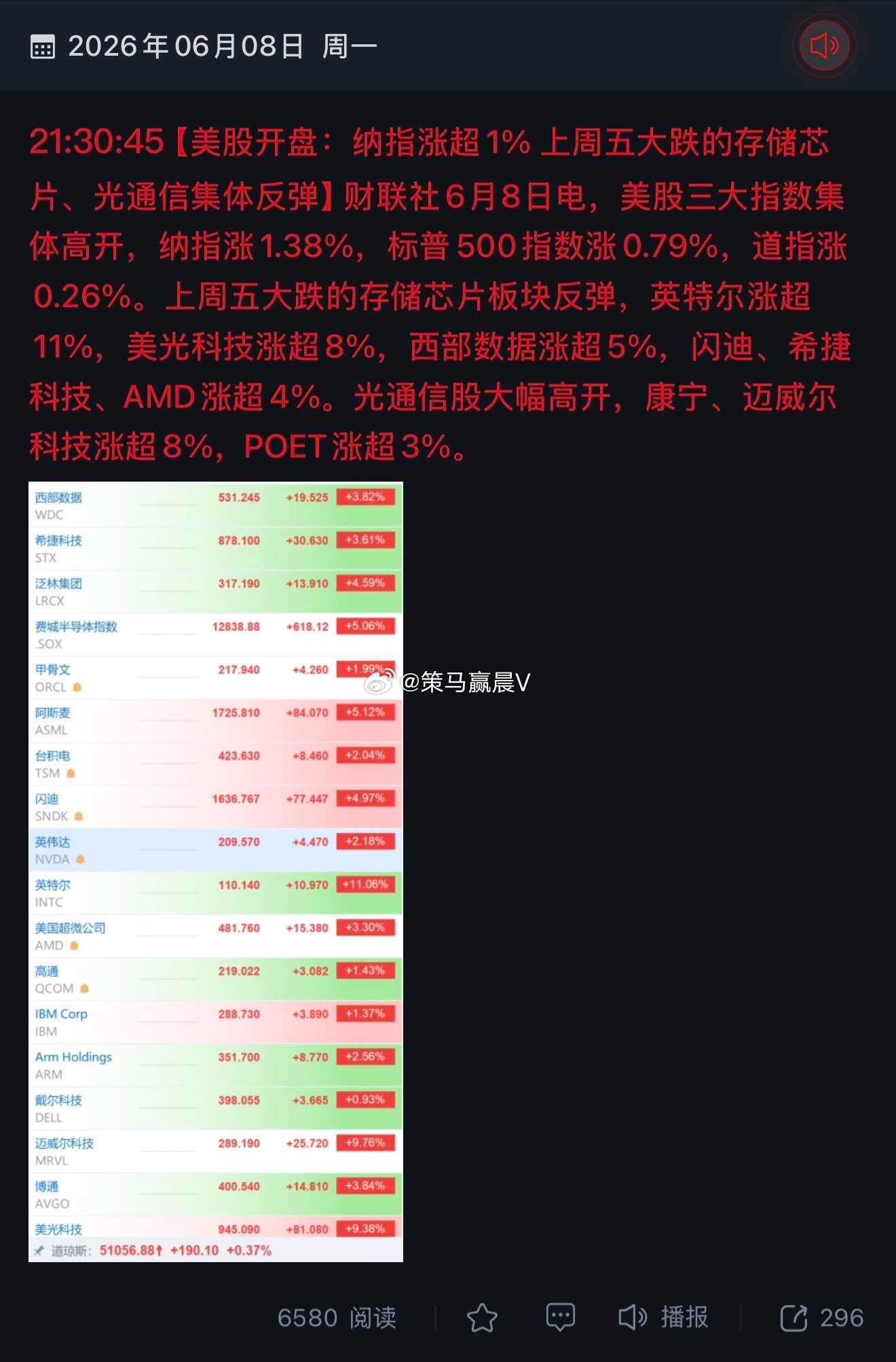 明天某A争点气