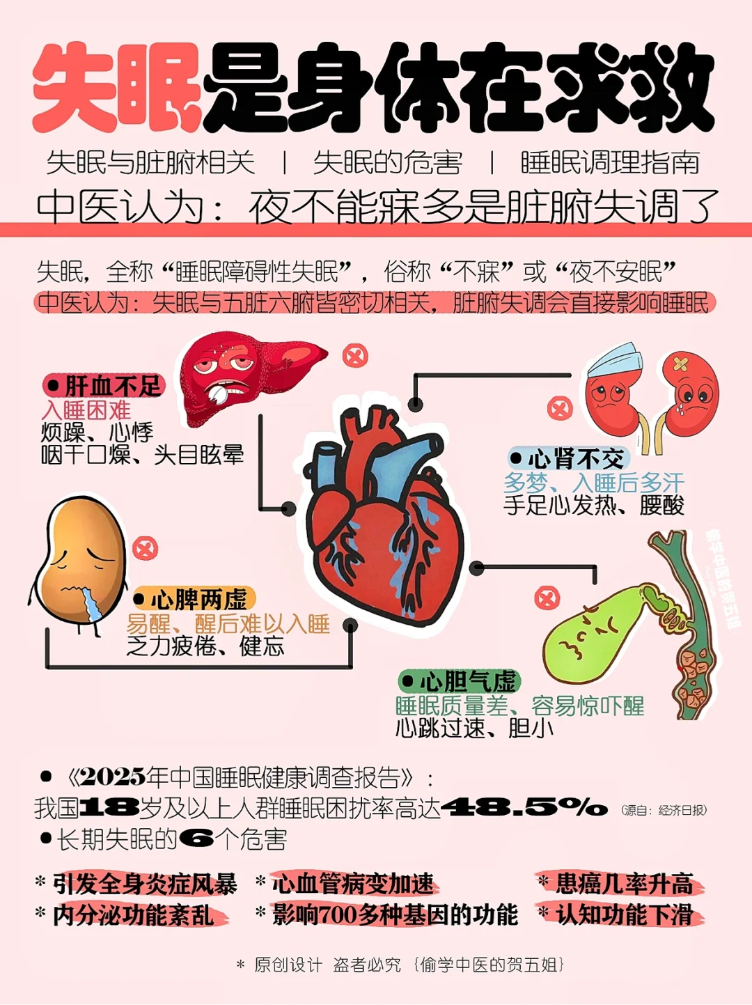 失眠是身体在求救🆘 夜不能寐是脏腑失调‼️