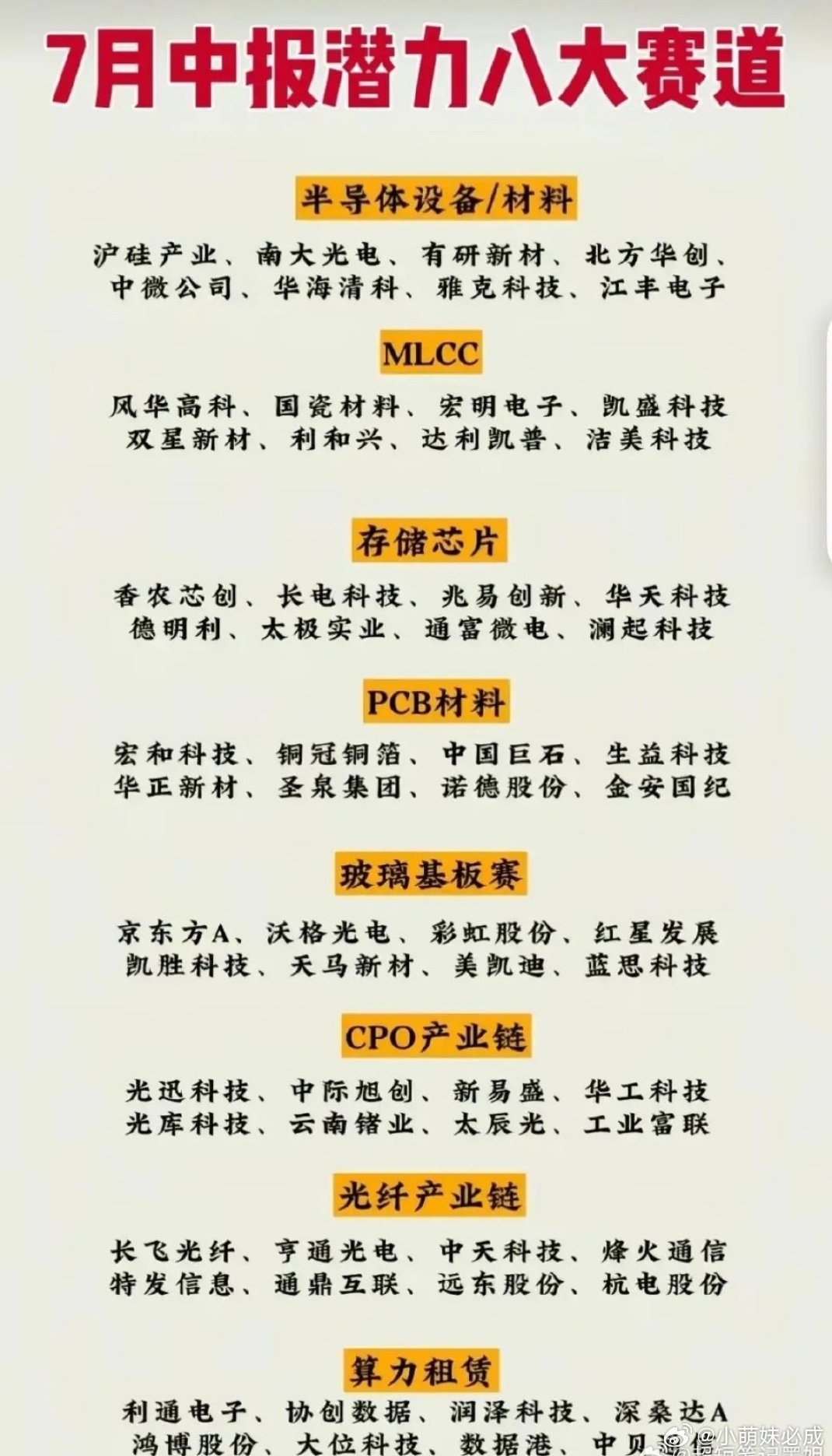 7月中报潜力八大赛道曝光，感觉市场又有新的风向了！上半年A股收官，两融余额突破3