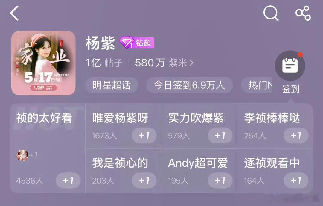 杨紫超话发帖破1亿实力铸就传奇，热爱永不落幕！从《家有儿女》的国民闺女夏雪到《长