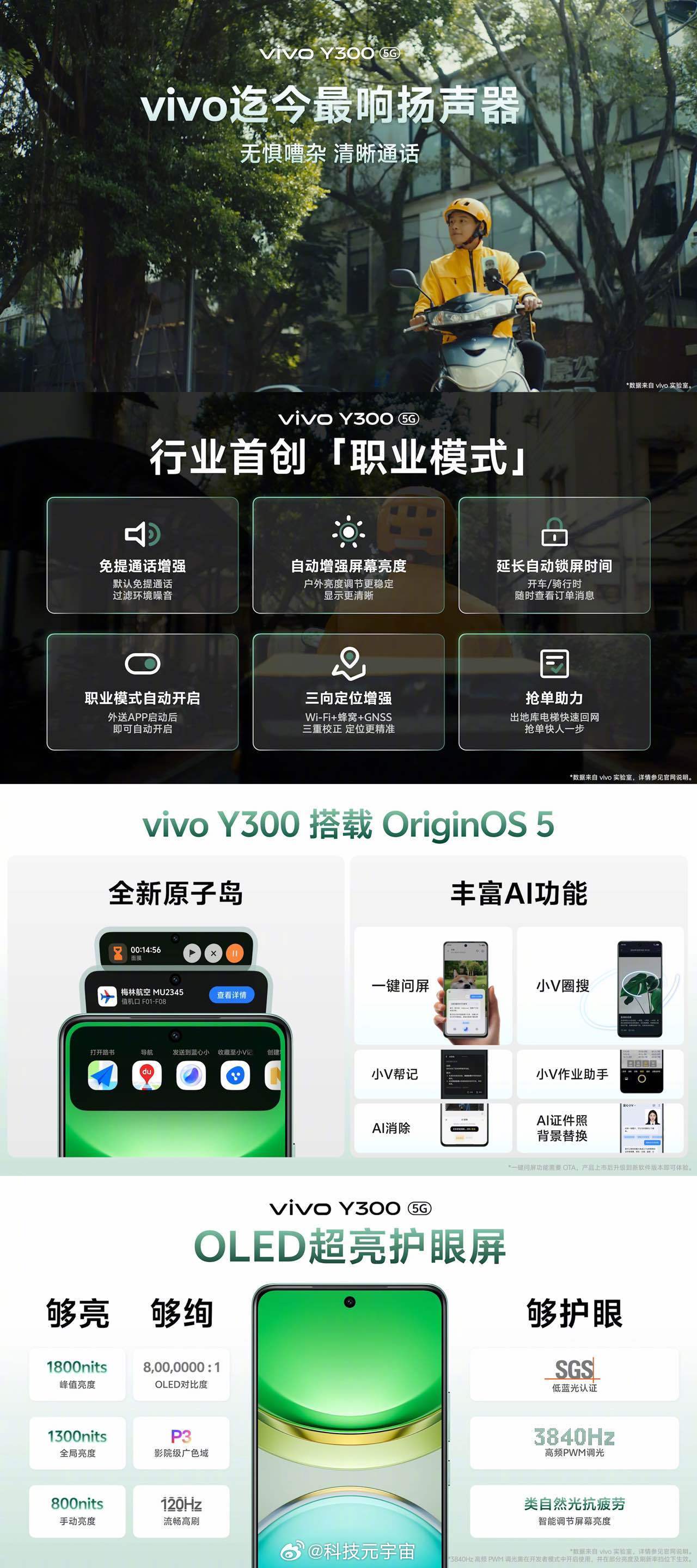 vivo Y300为骑手等户外工作人群打造“行业首创职业模式”，这些功能都是刚需