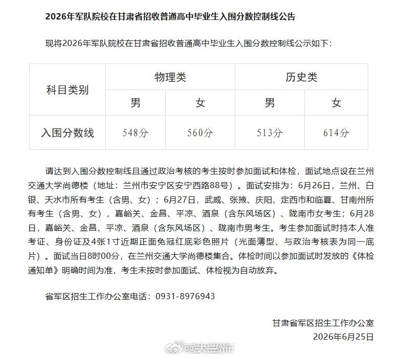 甘肃军校军检面试控制线出炉【2026年军队院校在甘肃省招收普通高中毕业生入围分数