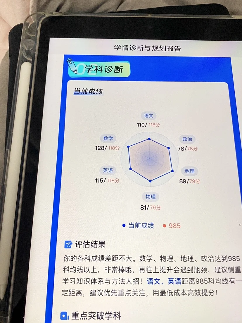 儿子高一第一次月考成绩分析