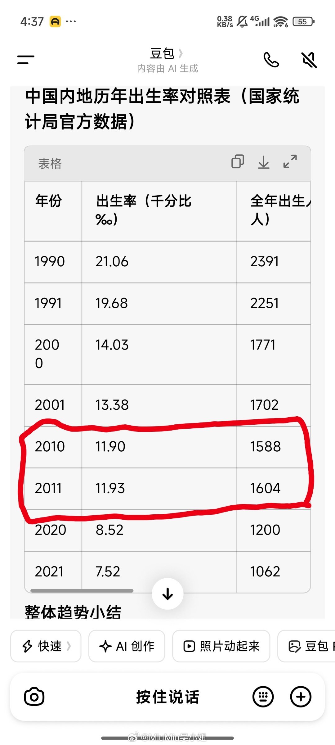 小县城取消中考选拔全员直升高中乍眼一看，这热搜好像是一个小县城的特例~但放长远来