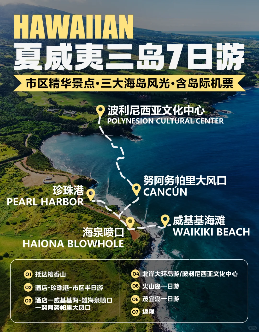 比瑞士卷还卷❗️的超低价夏威夷三岛小团🌴