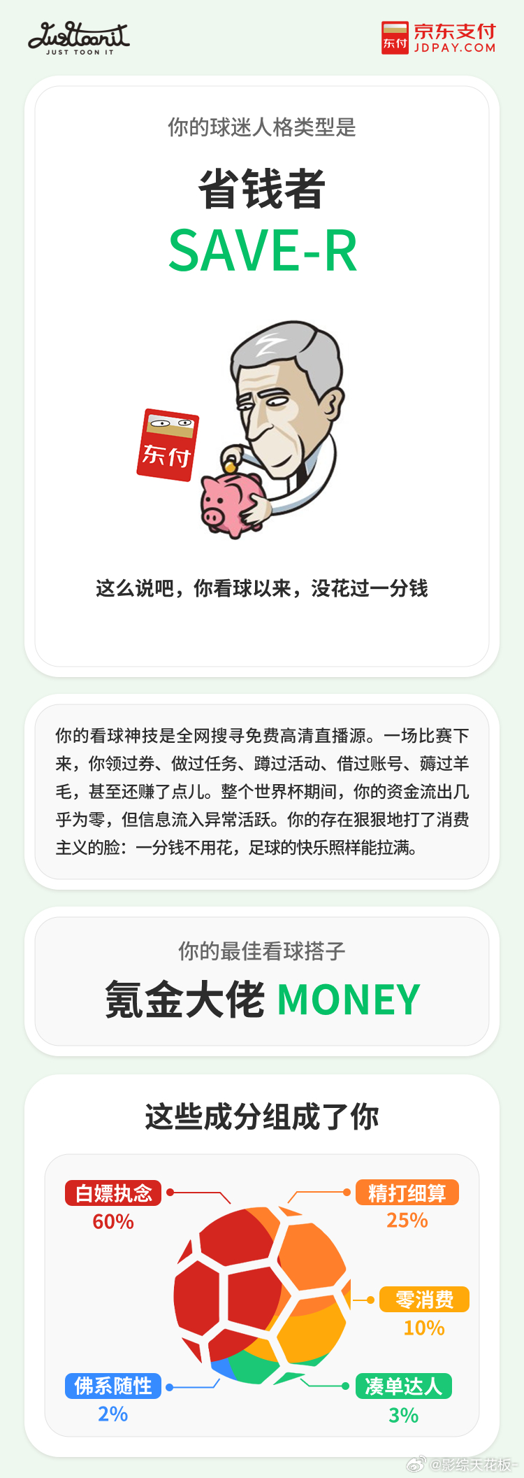 建议大家对钱要有概念娱乐消费适度就好，不盲目跟风大额支出。球赛限定SJBTI球迷