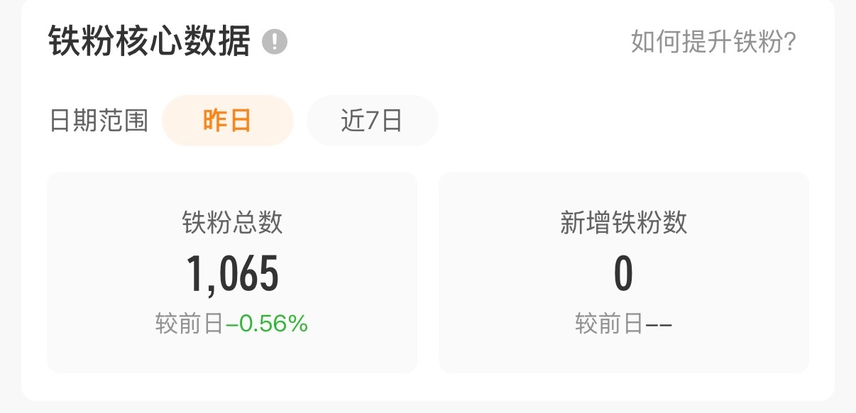 掉铁了 哥哥们路过dd 回访k1[熊猫] ​​​