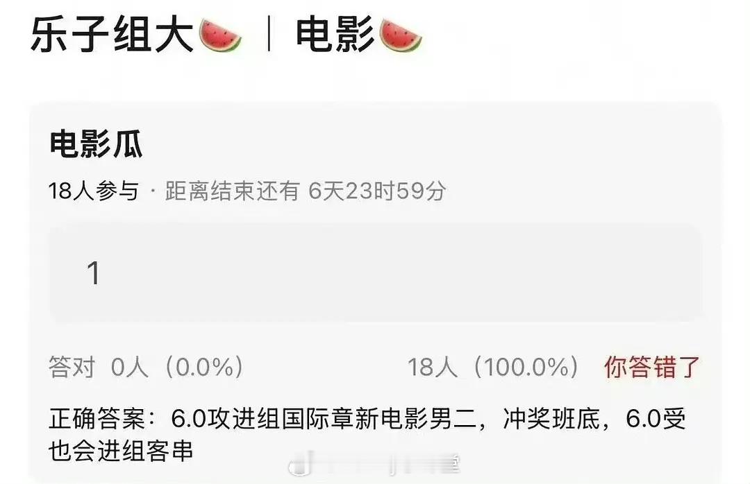 大虐！章子怡老粉辟谣章子怡、田栩宁合作！本来网传梓渝也会客串，这下唯粉和CP粉的