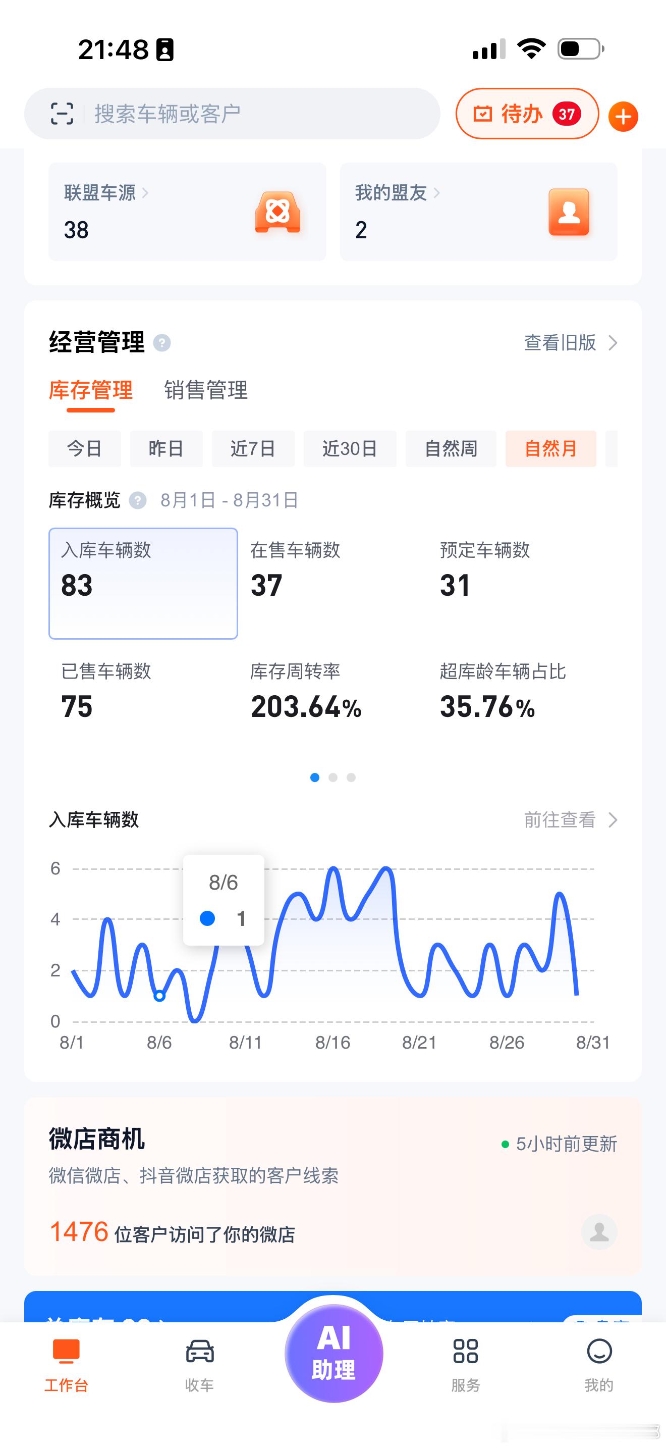 8月收官，9月争取破百台[喵喵] ​​​