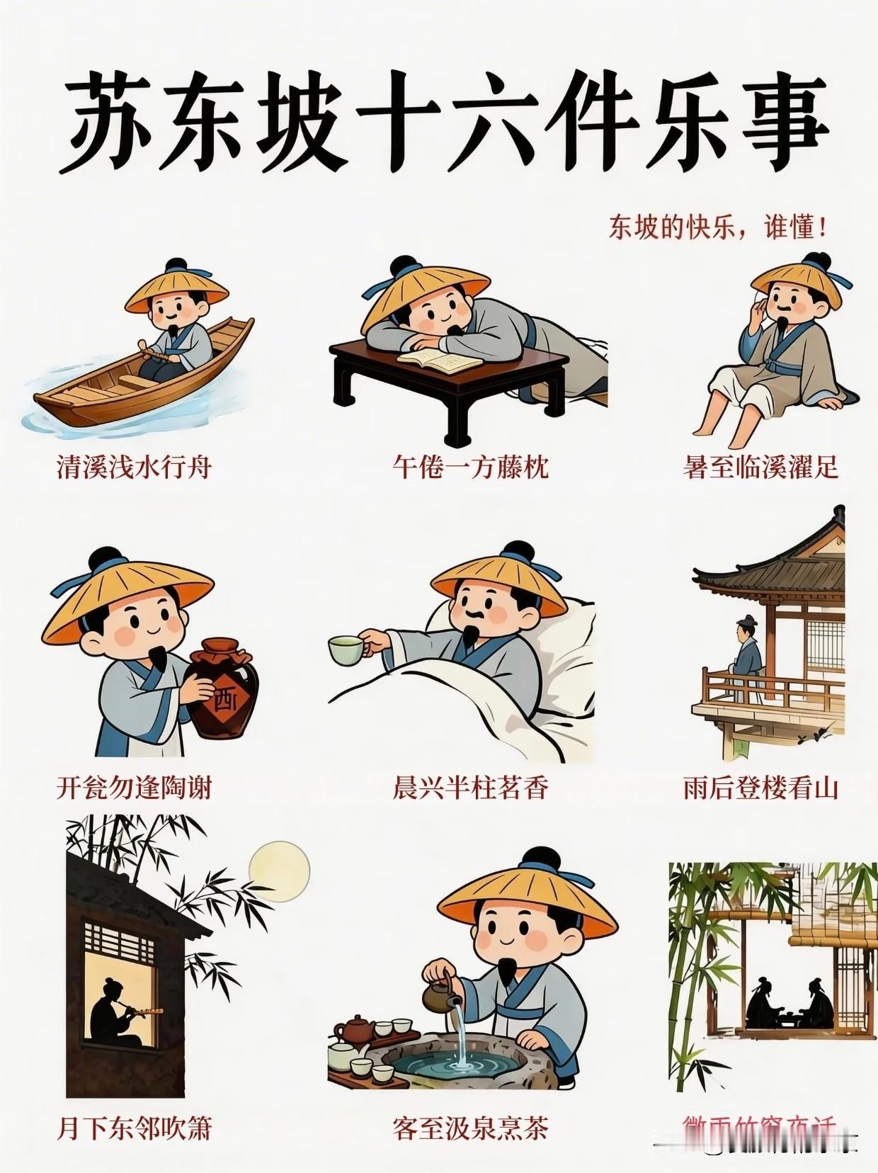 苏东坡才是活明白了
苏东坡总结的十六件乐事～
苏东坡的一生起起伏伏，颠沛流离，然