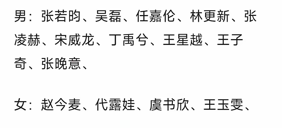 目前确定出席星光大赏的明星🈶↓，有你喜欢的明星吗？你期待谁 ？ 