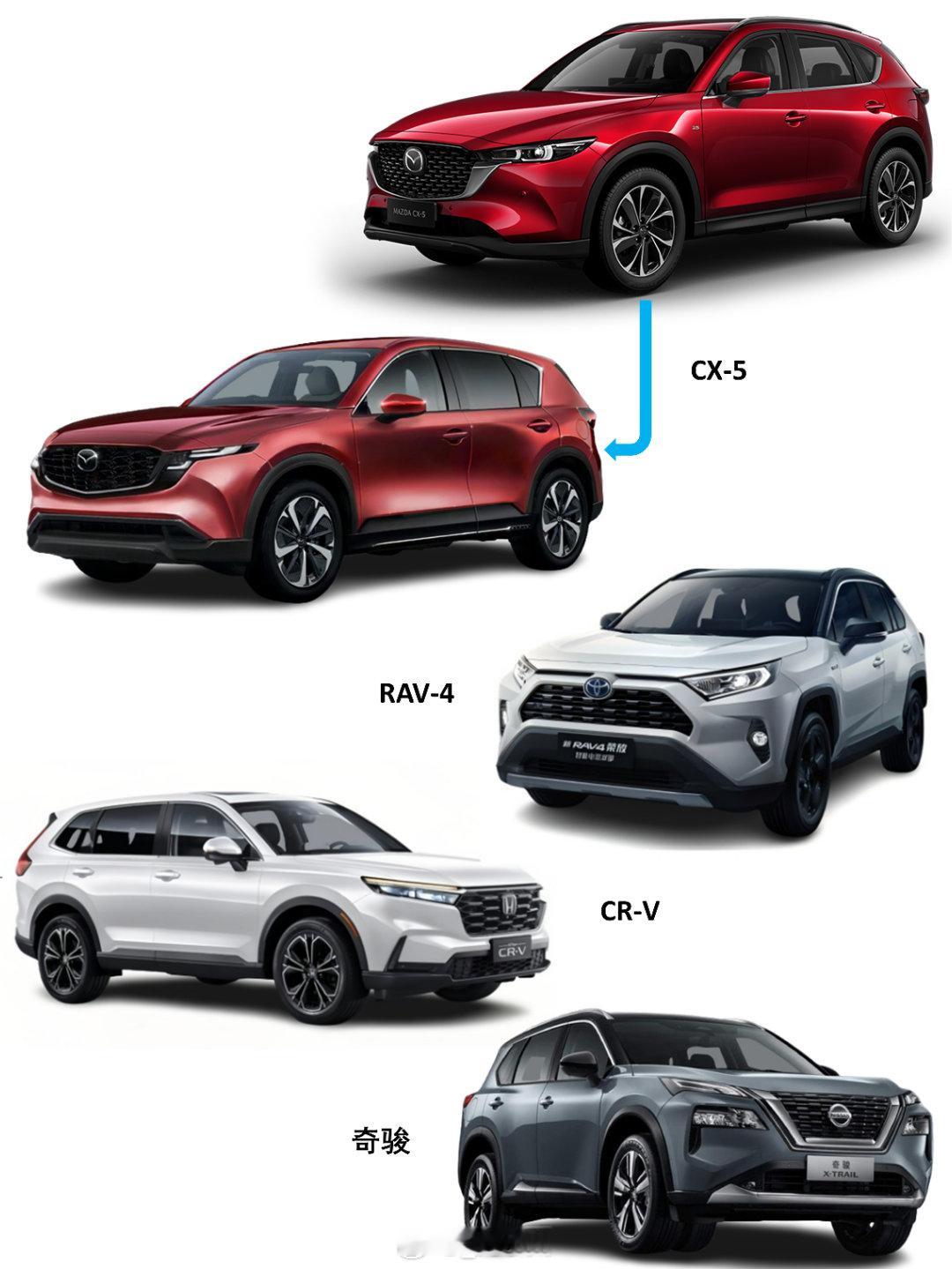 马自达新CX-5效果图  马自达CX-5一直是日系同级中颜值最高的  