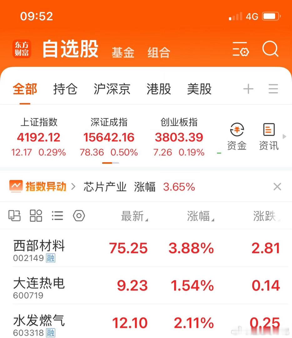 现在咱们手上就这三支票：西部材料、水发燃气、大连热电。有疑问的尽管问没啥问题的，