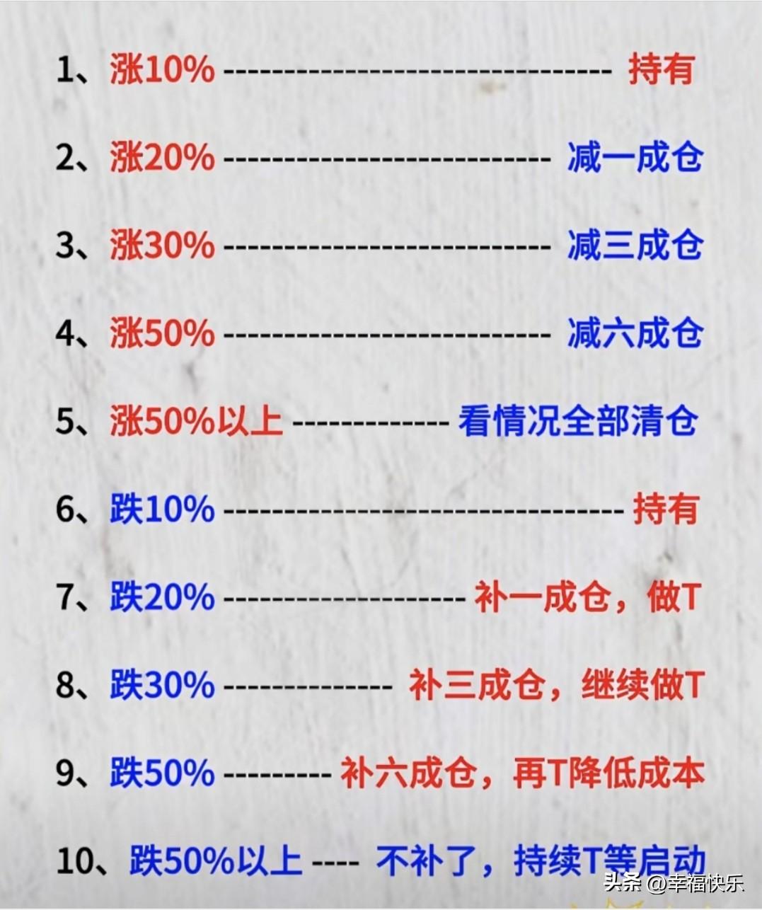 20260702
五穷六绝七翻身
勇敢者的游戏