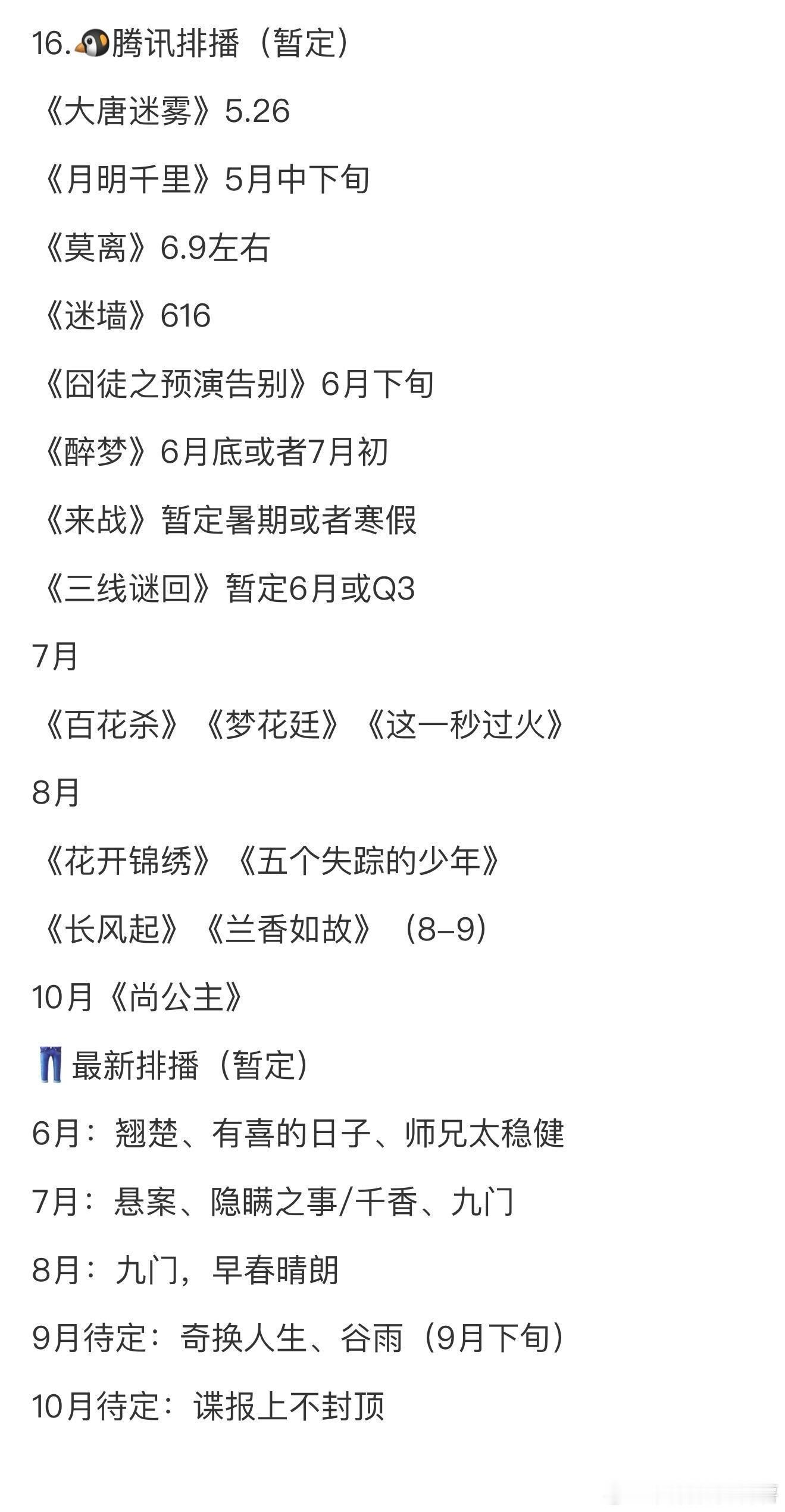 刚刚❗️5.14圈内小🍉1.唐嫣 ELLE 封面2.邓紫棋 sw+ 优酸乳3.