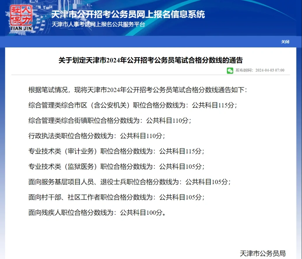 天津市考今天出成绩了