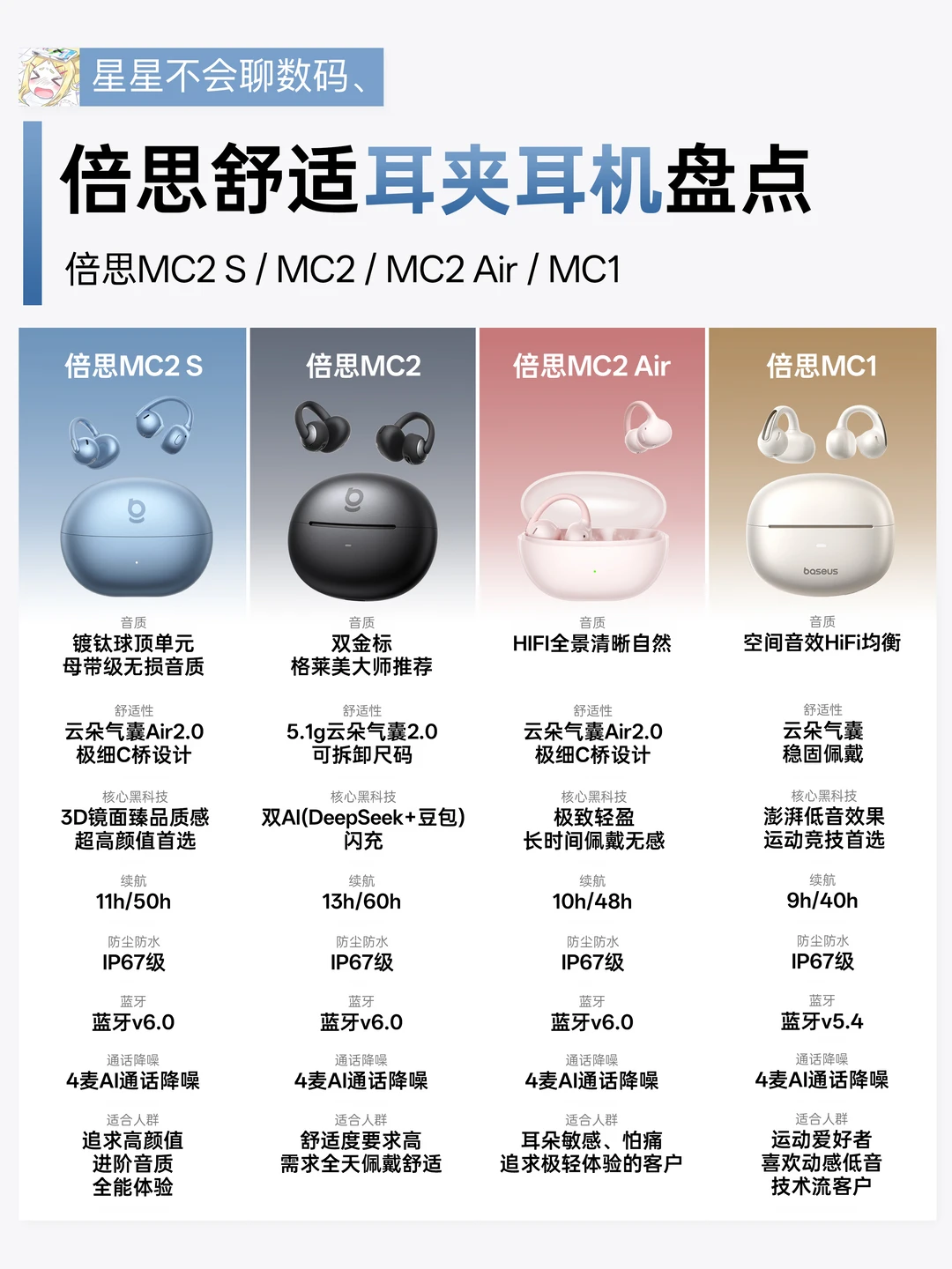 倍思家耳夹耳机怎么选？看这篇就够了