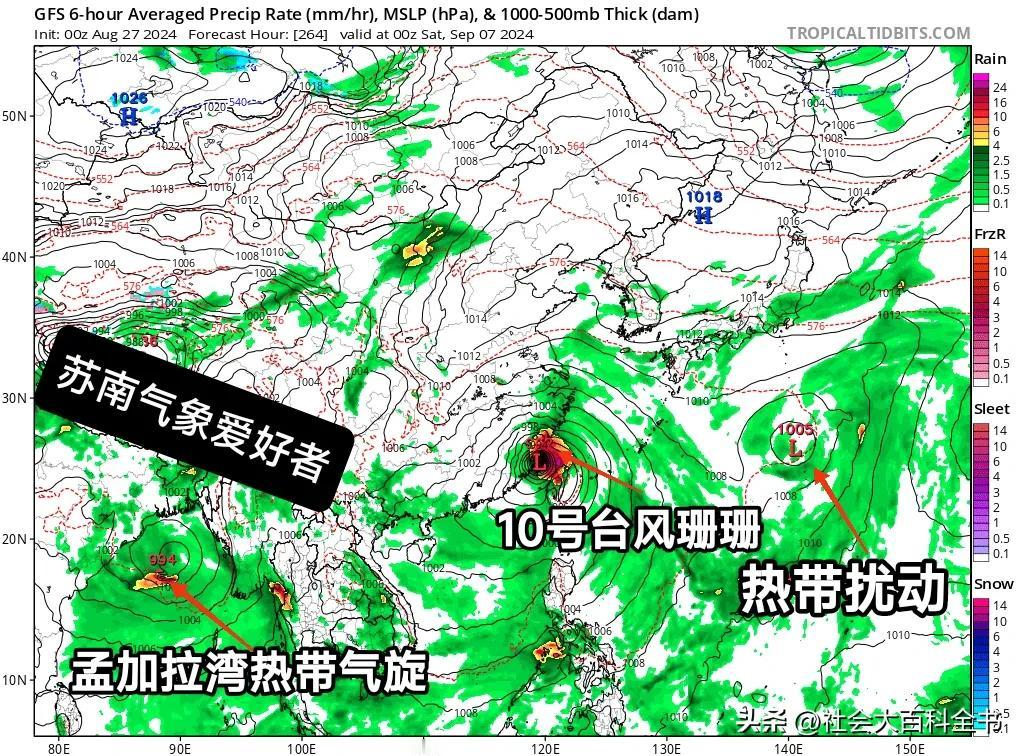 总感觉哪里不对，需要看晚上调整。今天比较忙，也没心思去多想。等晚上的新预测吧。 