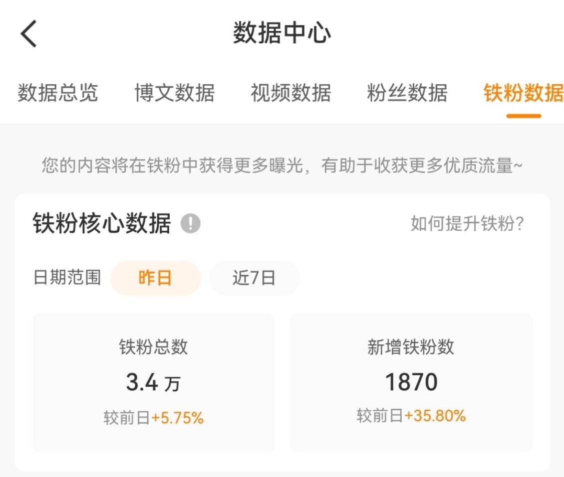 朝目标5万前进好吗，到时候我好抽奖！[憧憬] ​​​