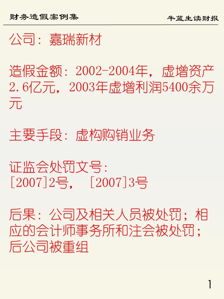 财务造假案例集 | 114 嘉瑞新材