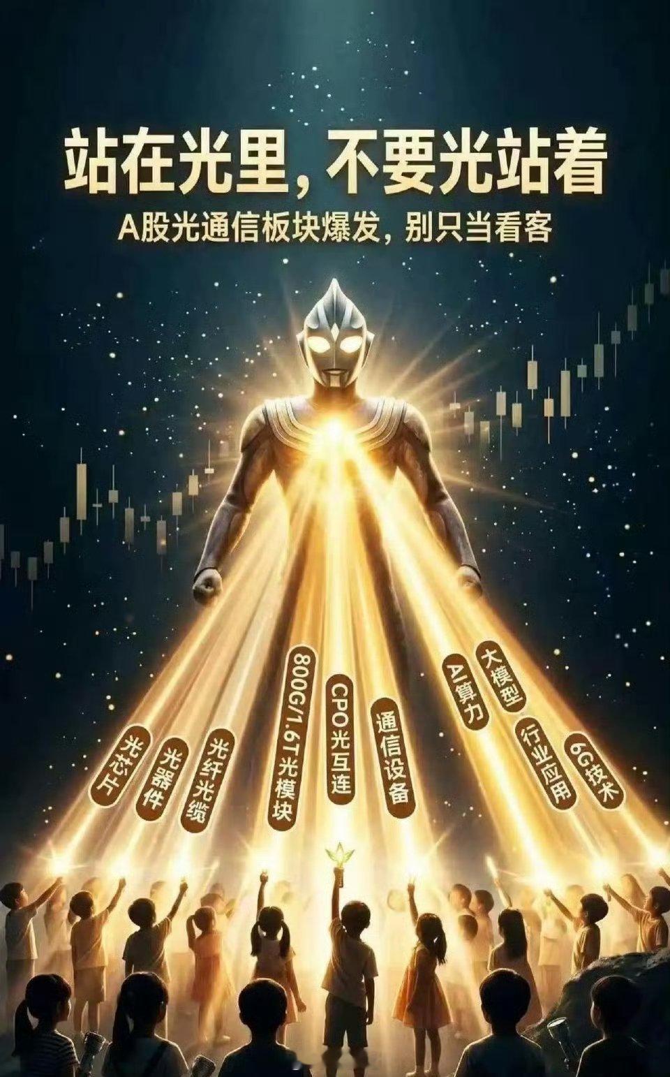 CPO抱团彻底瓦解！高位巨量跳水，科技大行情要变天了吗？今天A股最大的信号，不是