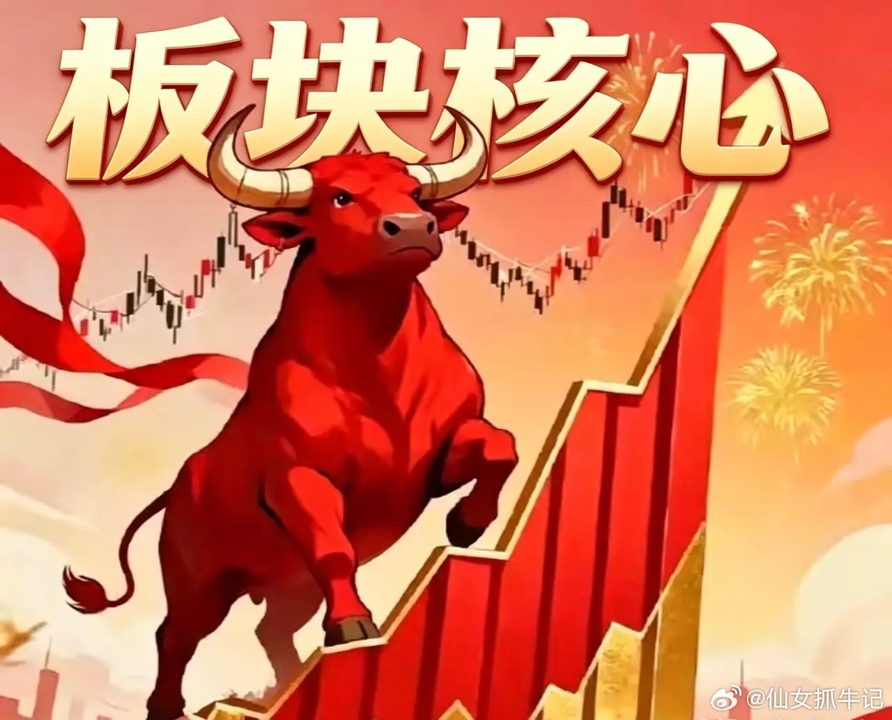 6月24日   四个热门板块和领涨核心龙头公司1.封测概念：汇成股份、富满微、探