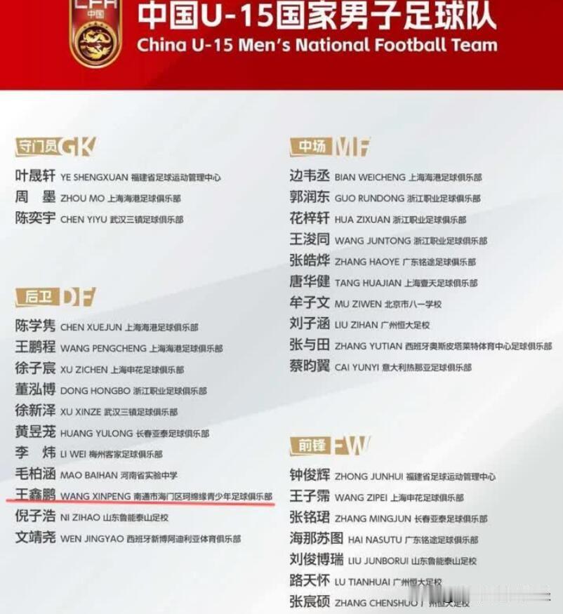 南通也是好起来了，U系列男足国家队也能看到南通孩子的身影。U19国脚有二中的宋恒
