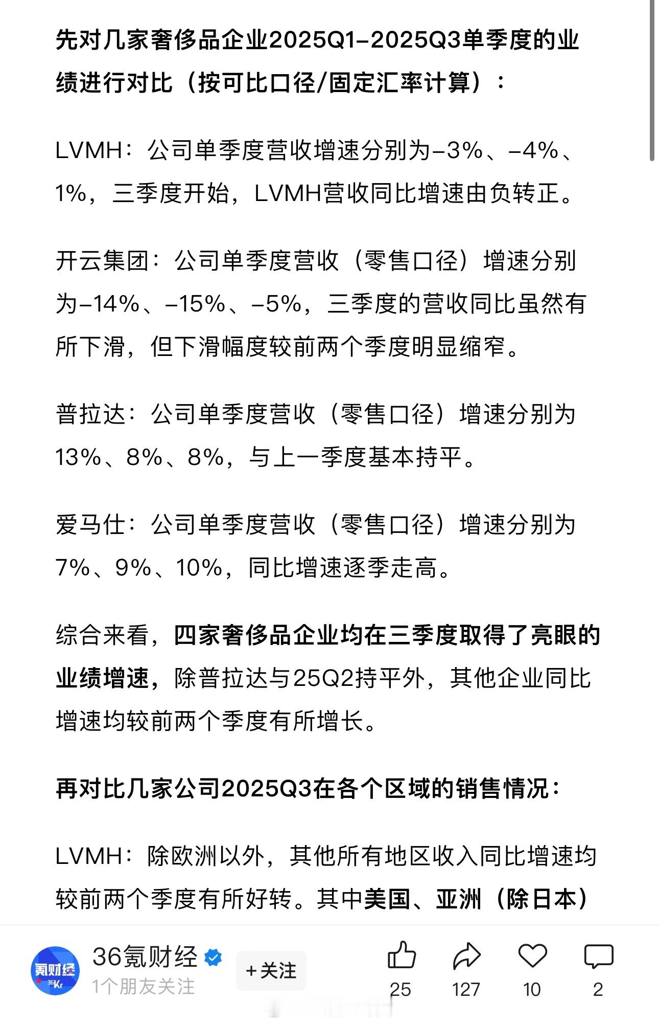 爱马仕回应蘑菇纸镇售价23000元奢侈品业绩集体回暖，大家又开始买奢侈品了吗[并