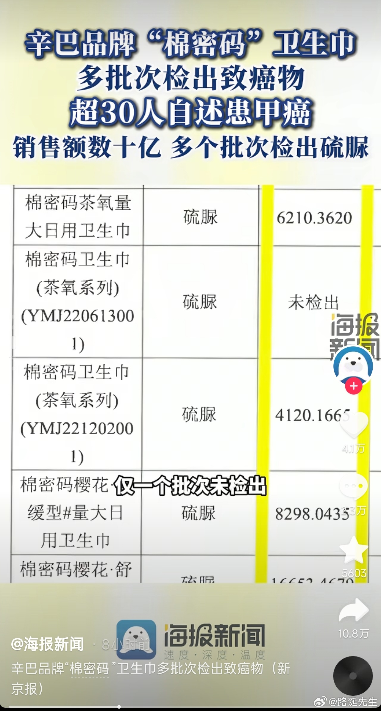 辛巴卫生巾辛巴还在坑“家人”呢？ ​​​