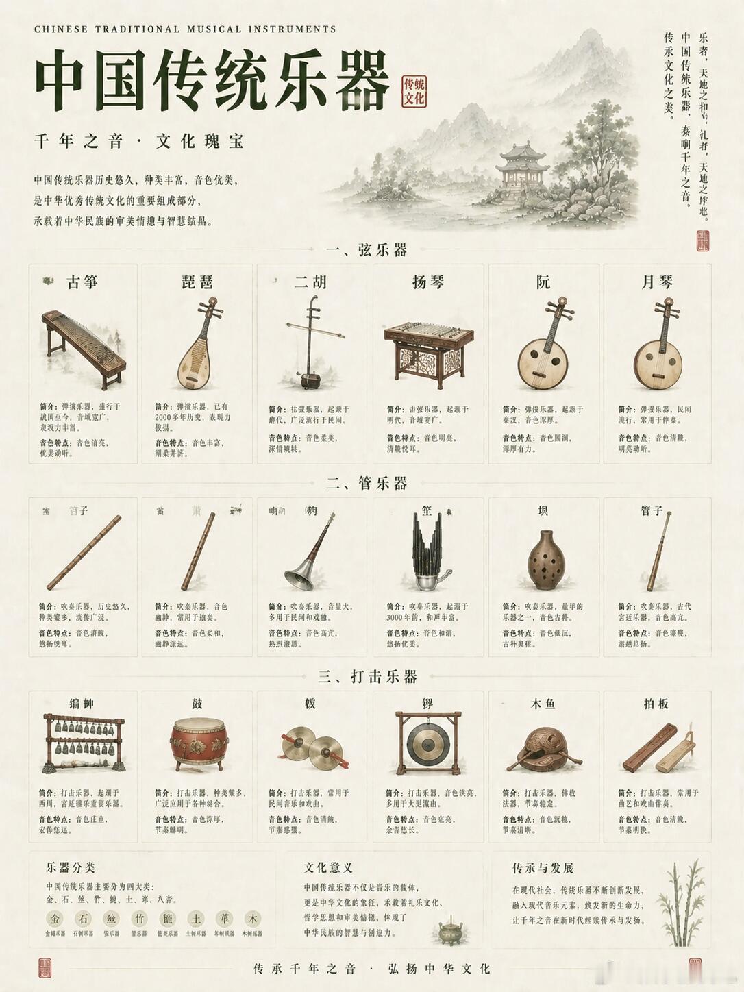 盘点那些治愈又惊艳的中国传统乐器✨真正的中式浪漫，藏在千年民乐的音律里✨不同于西