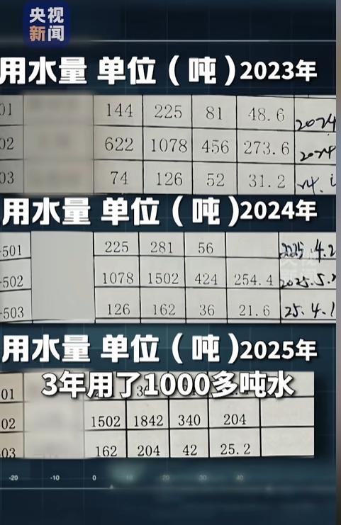 "结局是万万没想到的！"5月11日报道，山西太原，小区一户住户三年用了1200吨