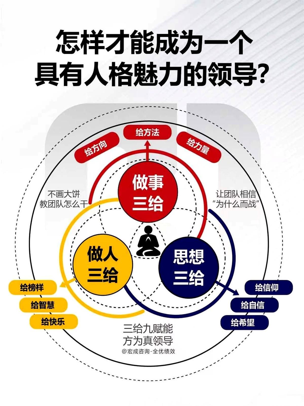 “杀气”！这词一蹦出来，老王的咖啡杯差点没拿稳，直接晃了晃。什么“好领导”，第一