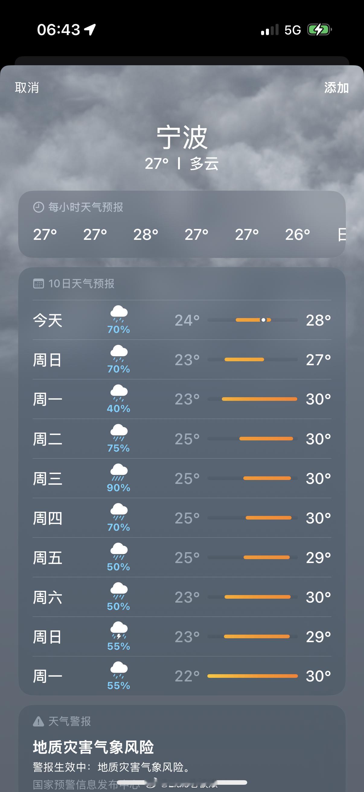 没事吧？ ​​​