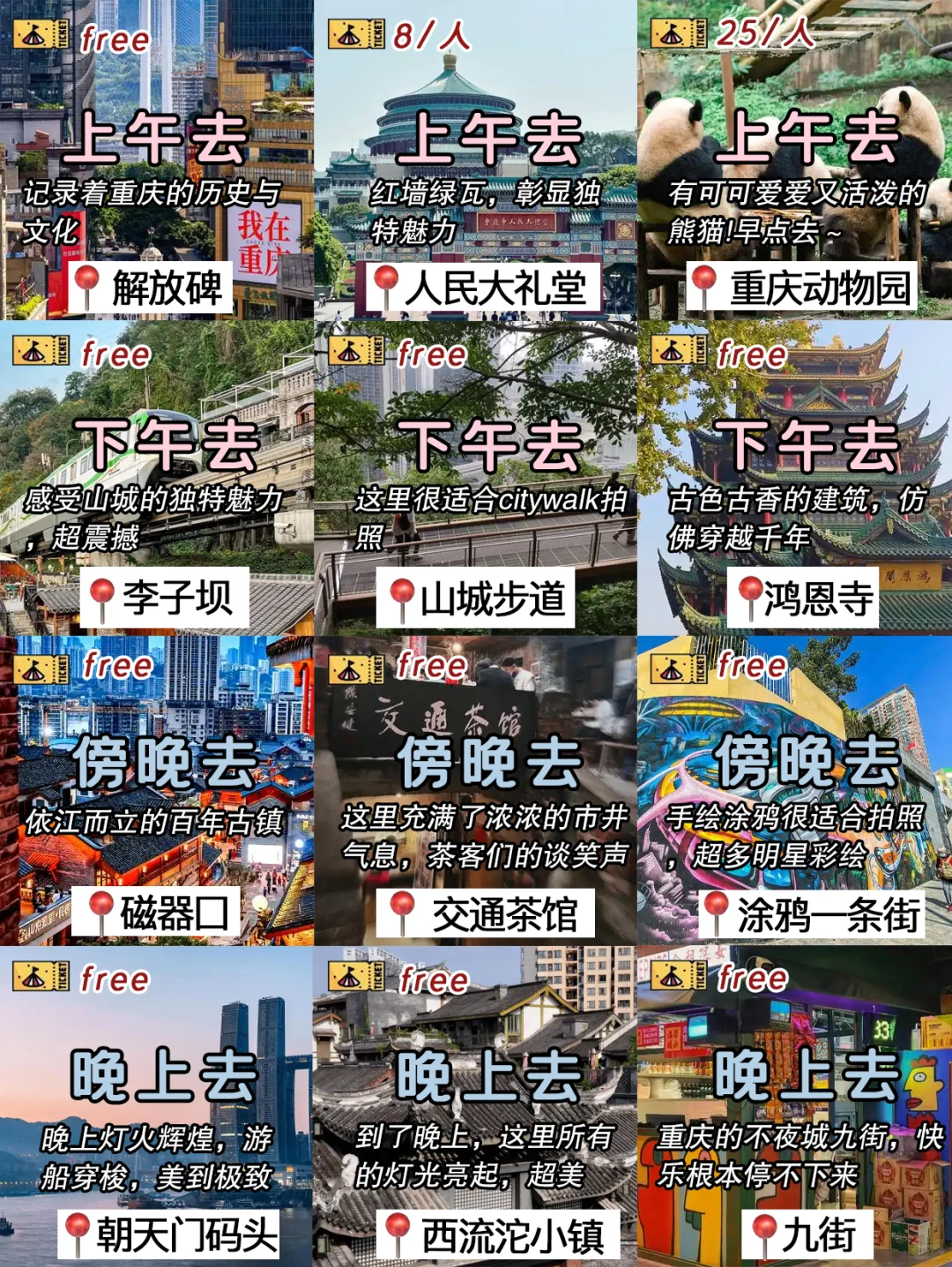 刚从重庆回来！！三天两晚旅游攻略纯分享！！