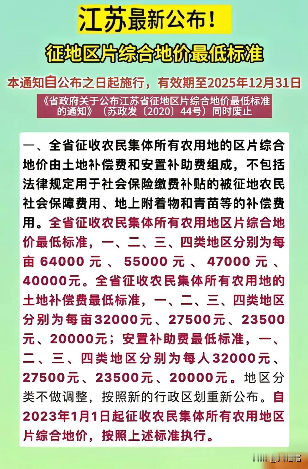 土地征收，对于种地的人来说，这是好事，还是坏事，我不知道❗
   但我好像想起来