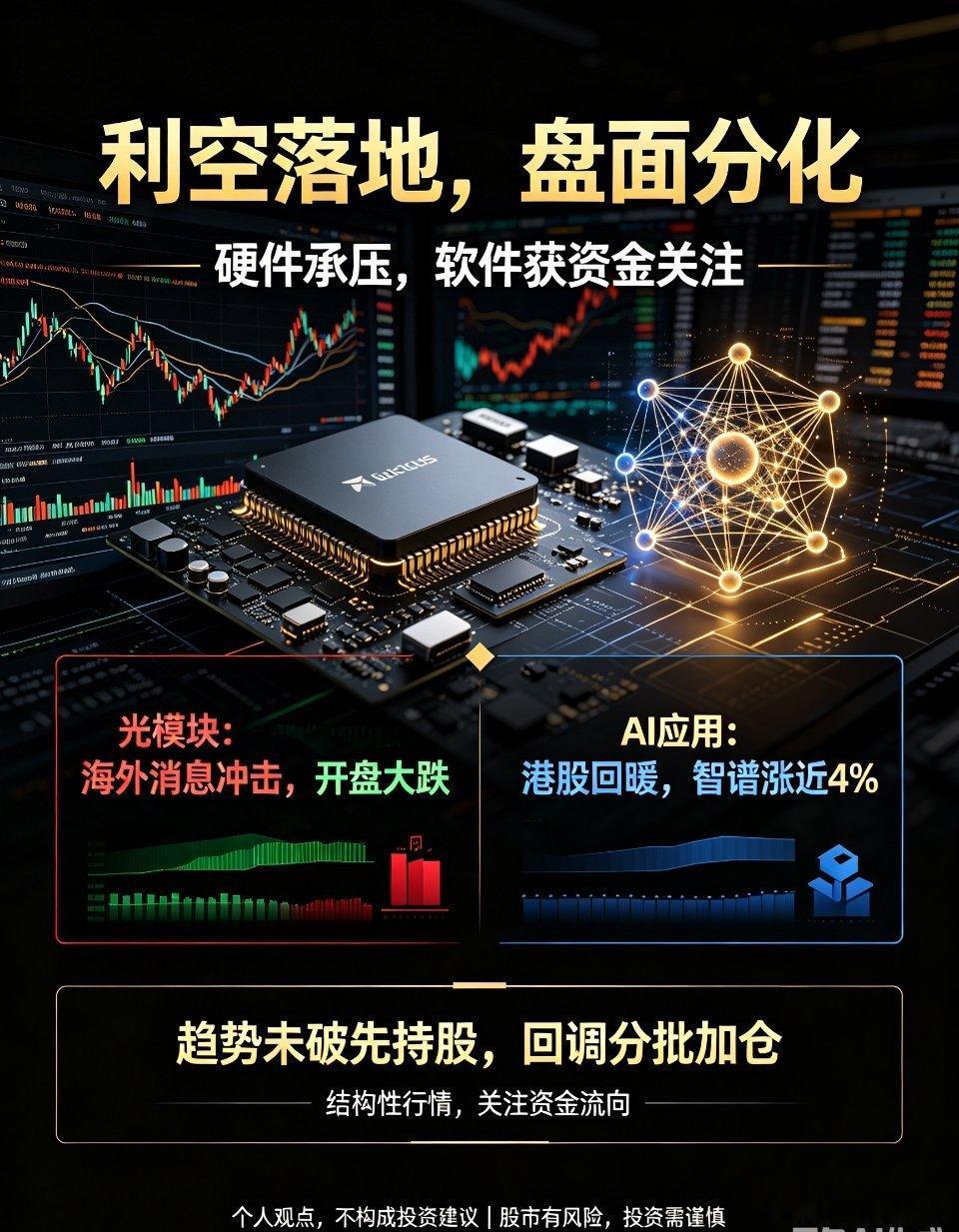 早盘盘面解读：外围利空扰动，市场迎来分化开局受晚间海外政策利空消息冲击，今日A股
