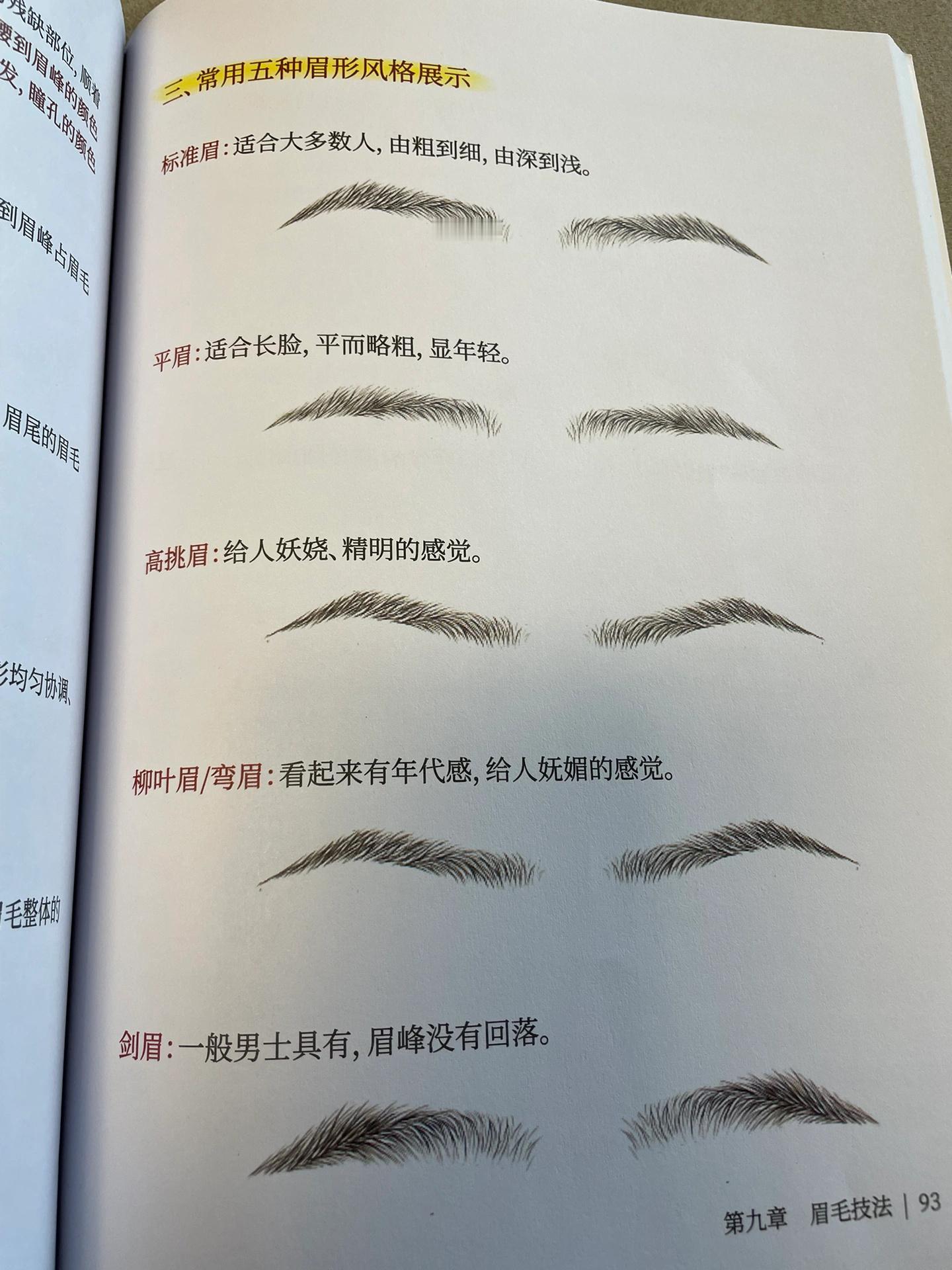 不同眉毛的区别和画法   