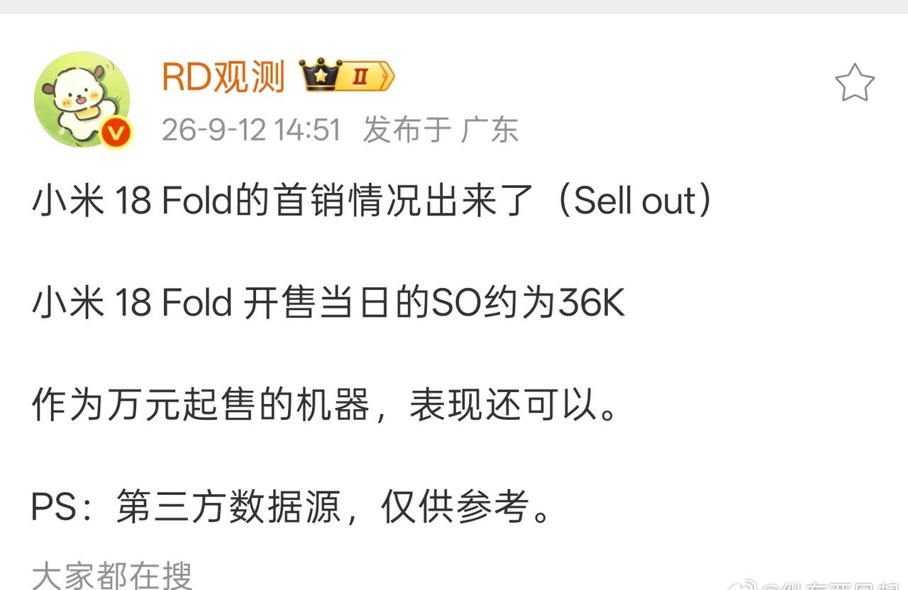 小米18 Fold首销当日卖了3.6万台，相当不错的成绩了，毕竟价格这么高了 ​