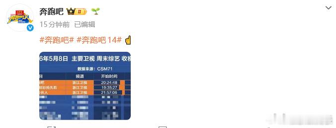 奔跑吧回应收视率低 9日，网友指出跑男新一期收视率创新低。官博连发多条微博配“☝