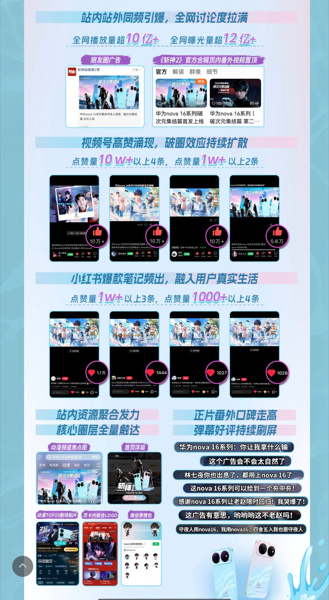 给合作方汇报业务呢斩神联名还是香啊最近老是刷到库迪和斩神的排面，看来联名很成功 