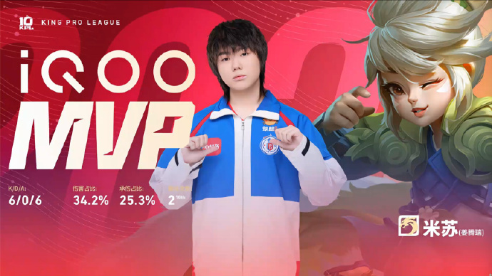 LGDNBW对战EDGM 【杭州LGD.NBW 2:0 上海EDG.M】拿下第二