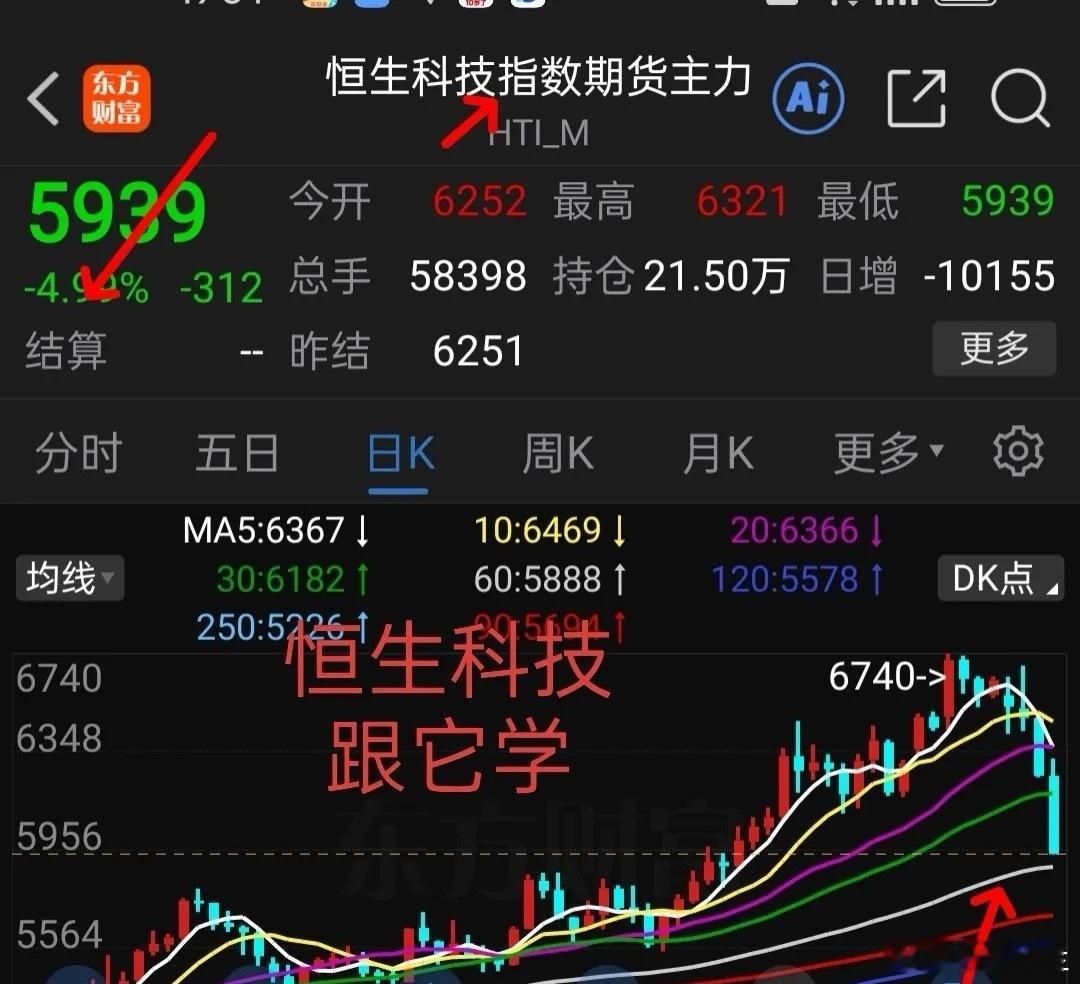 10.12下周一大盘会不会重现4月7日大跌？如何应对？     周五突发黑天鹅，
