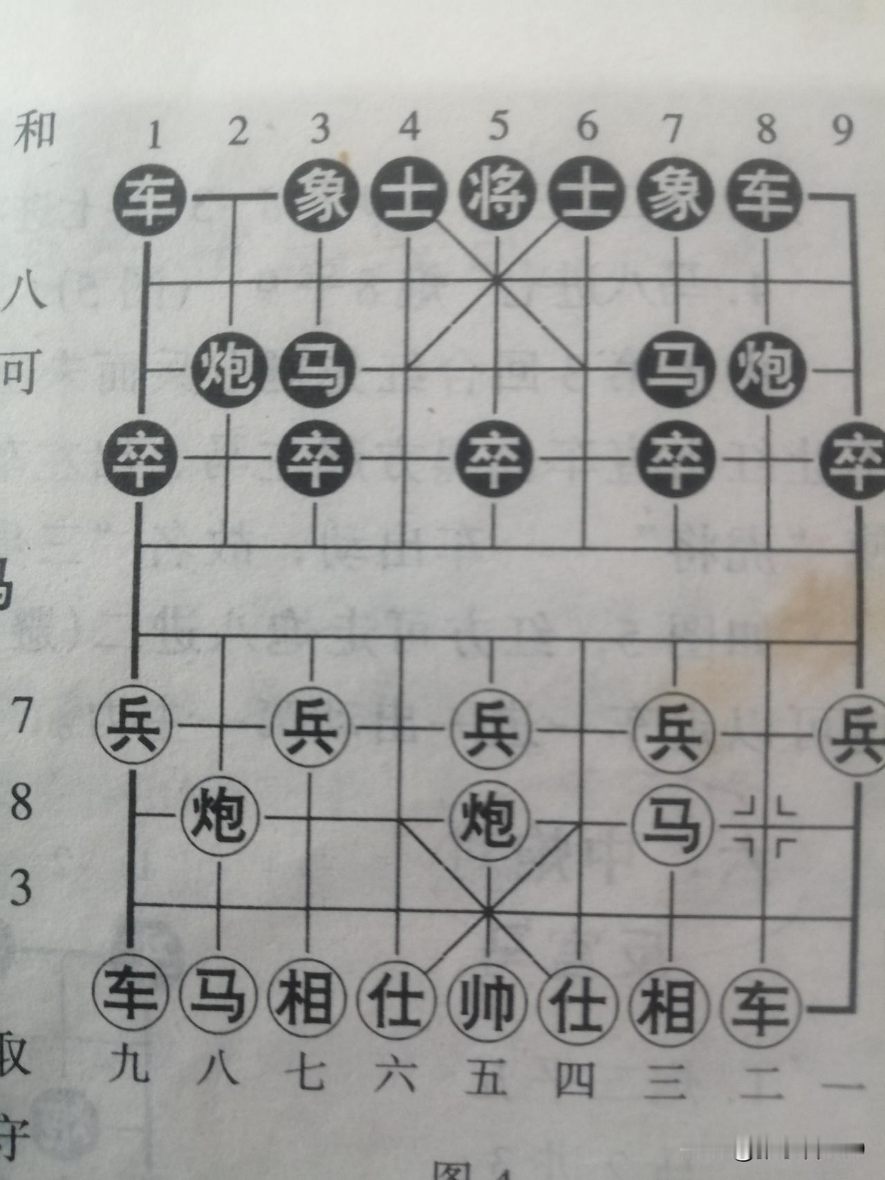 1）屏风马应当头炮：
炮二平五，马8进7，
马二进三，车9平8，
车一平二，马2