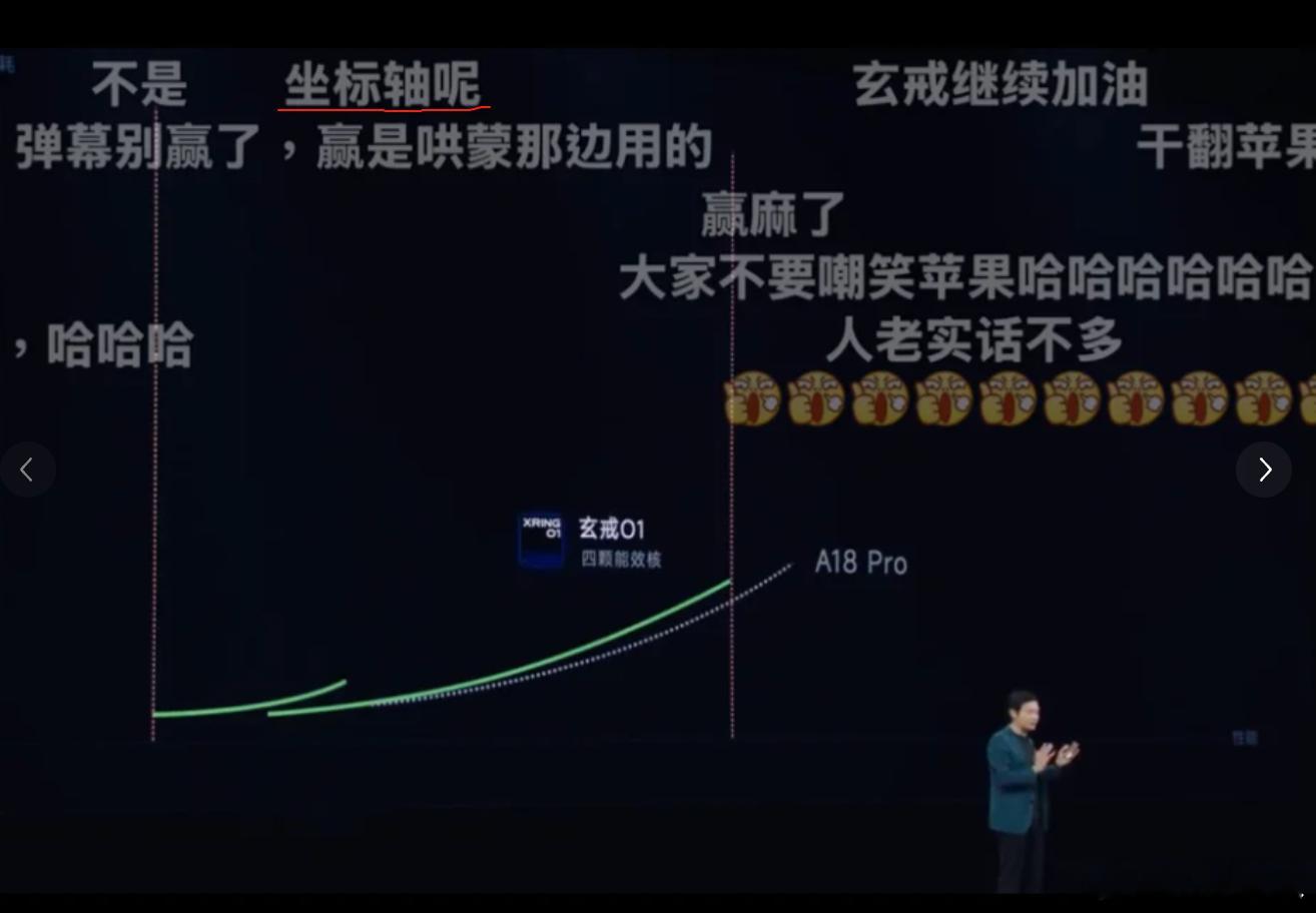 哎呀，下次看直播一定要去看有弹幕的[泪][泪][泪]才能感受到现场热烈的气氛！小